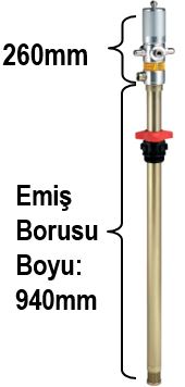 LubeCore 20096 Sıvı Yağlama Pompası